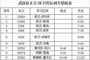 科尔：我真的希望克莱在这个赛季剩余比赛中都是今天这样子